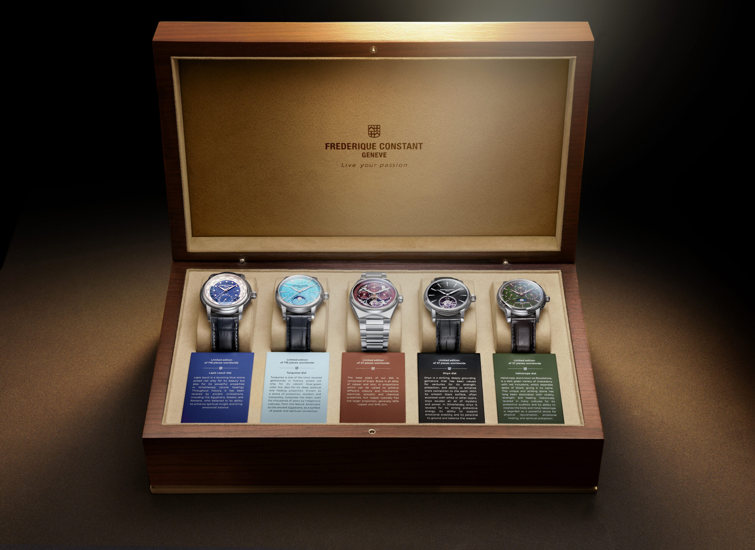 THE ELEMENTS COLLECTION - Frederique Constant